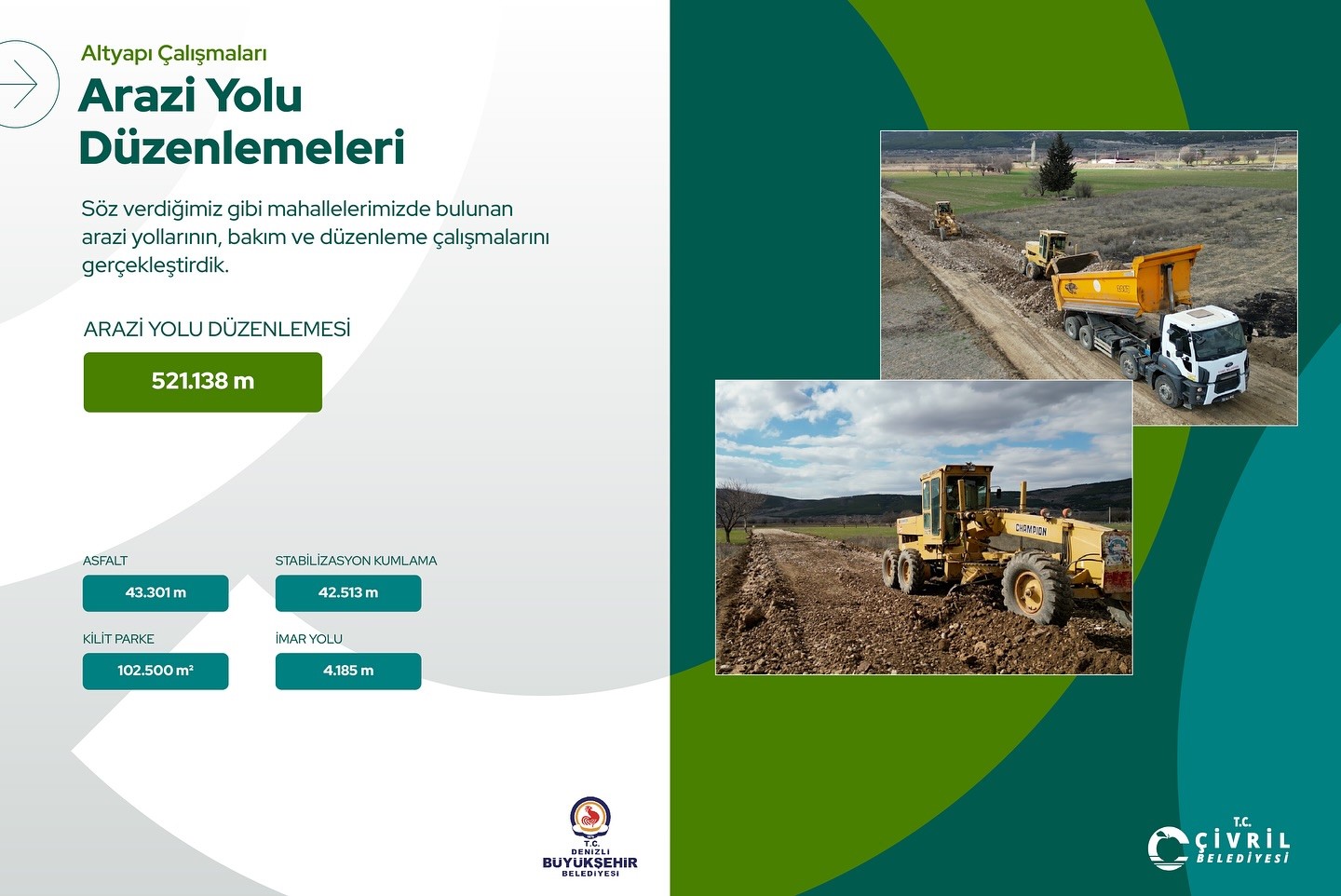 Çivril’de 2025 yılında tamamlanan dev yatırımlar yaşam kalitesini yükseltti
