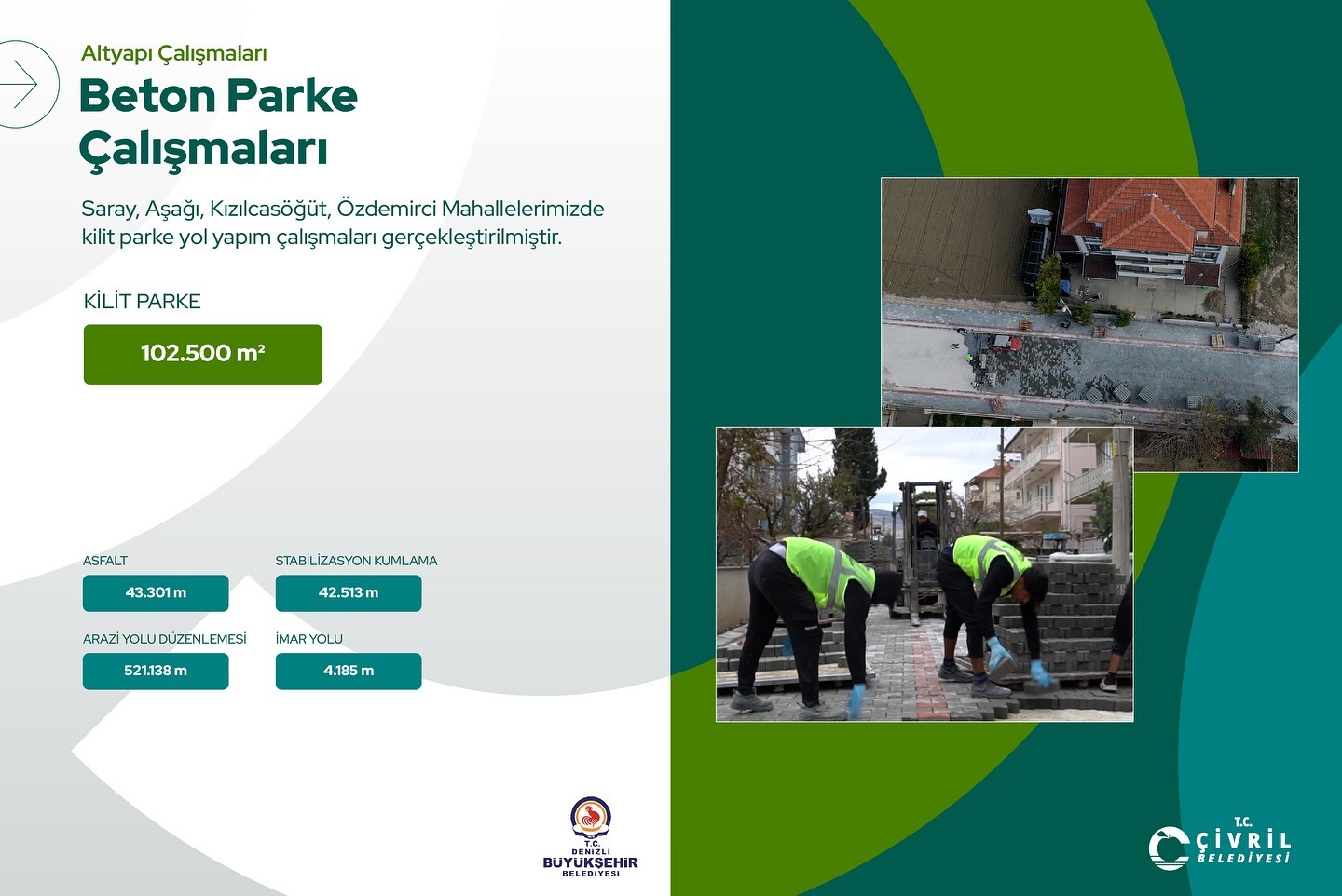 Çivril’de 2025 yılında tamamlanan dev yatırımlar yaşam kalitesini yükseltti
