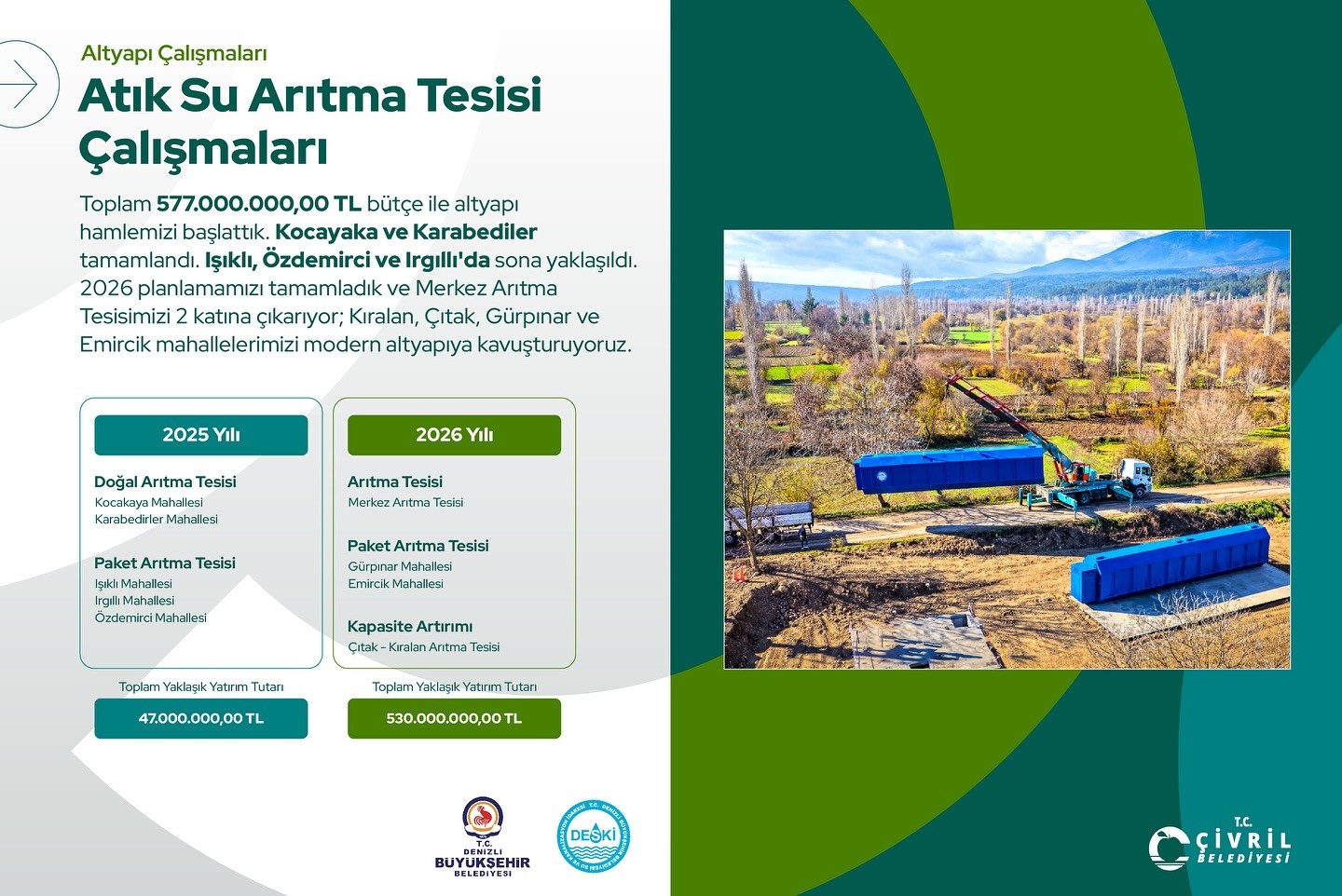 Çivril’de 2025 yılında tamamlanan dev yatırımlar yaşam kalitesini yükseltti
