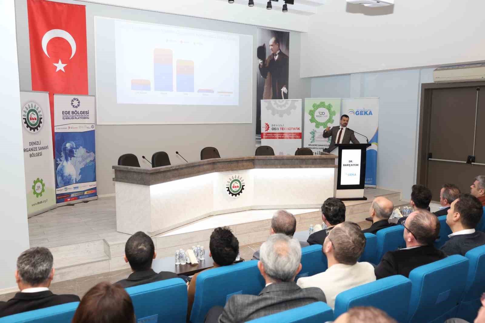 Denizli OSB, EGETGBİP Koordinasyon Kurulu Toplantısına ev sahipliği yaptı
