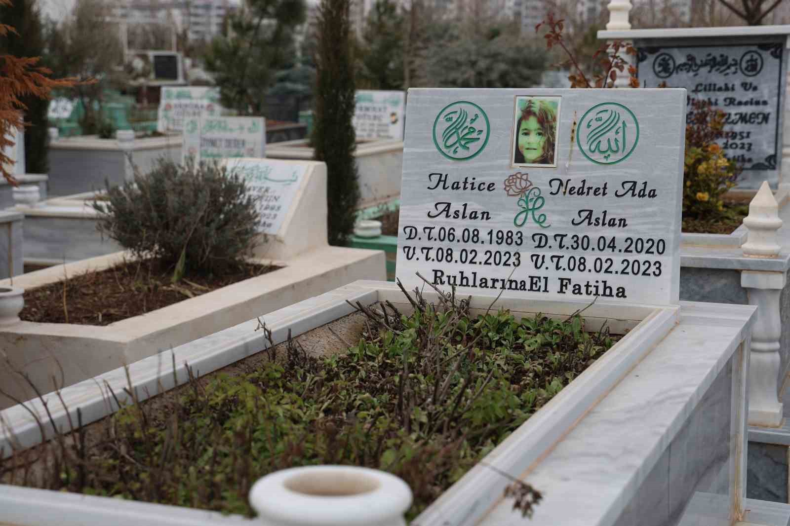 Diyarbakır’da 6 Şubat depreminde hayatını kaybedenler unutulmadı
