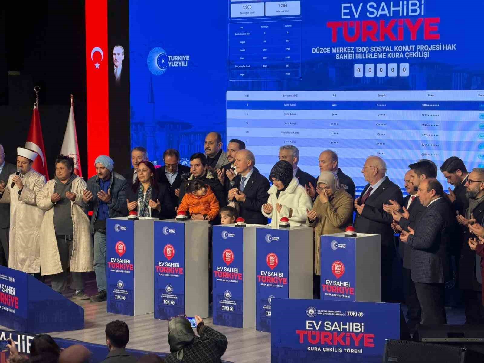 Düzce’de 2 bin 470 konutun hak sahipleri kurayla belirlendi
