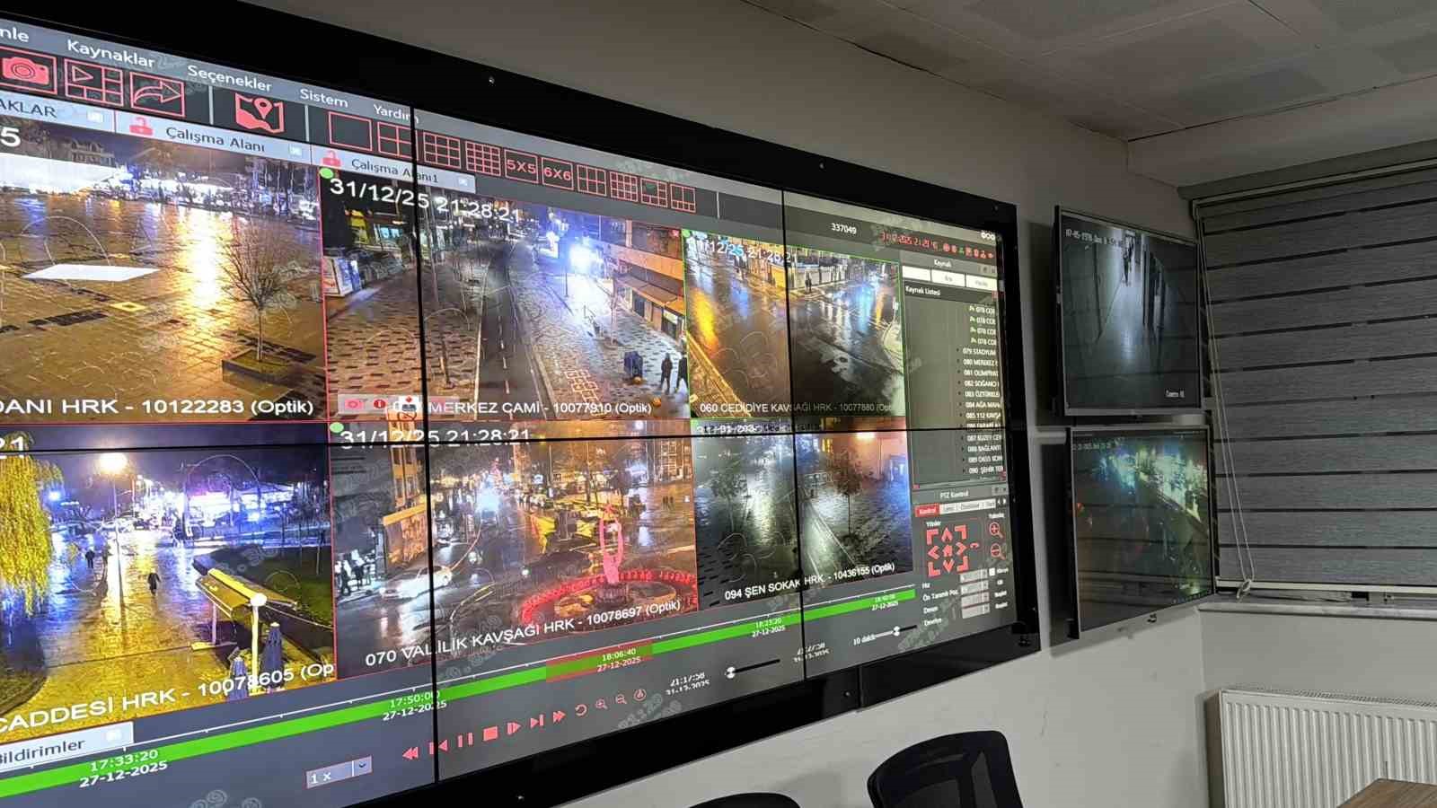 Düzce’de yüzlerce kamerayla detaylı denetim
