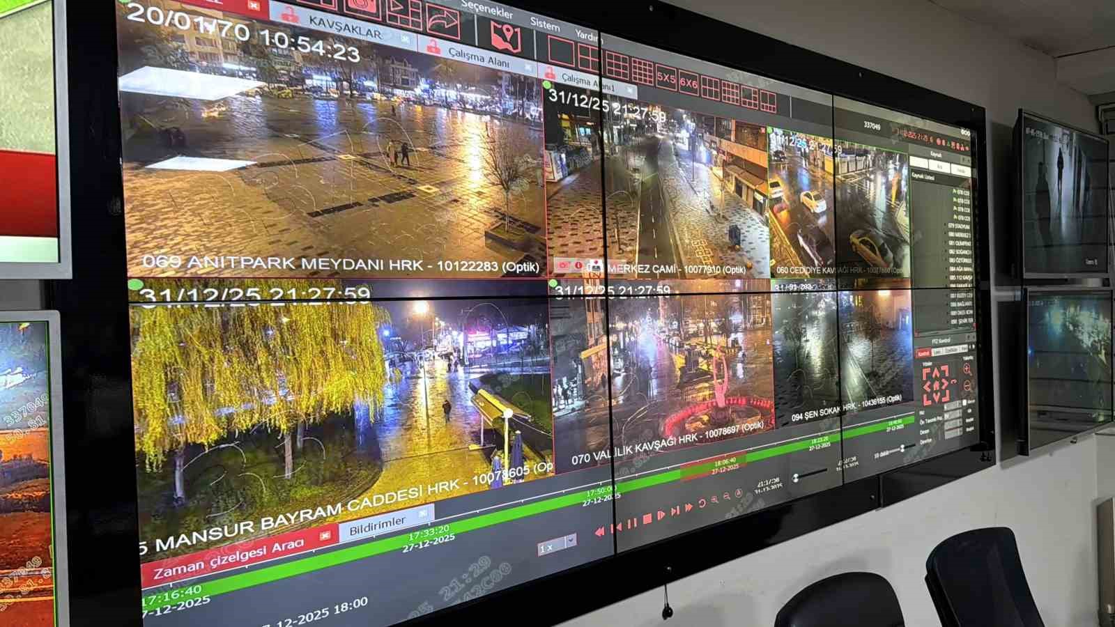 Düzce’de yüzlerce kamerayla detaylı denetim
