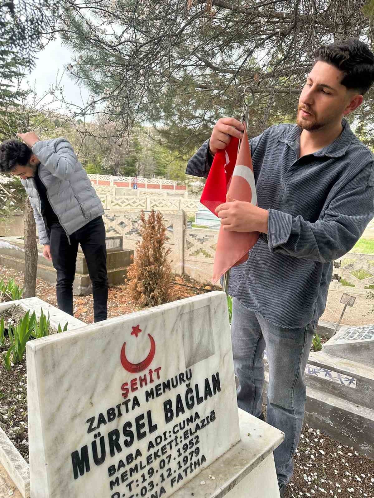 Elazığ’da şehitlikteki bayraklar değiştirildi
Elazığ’da şehitlikteki bayraklar değiştirildi