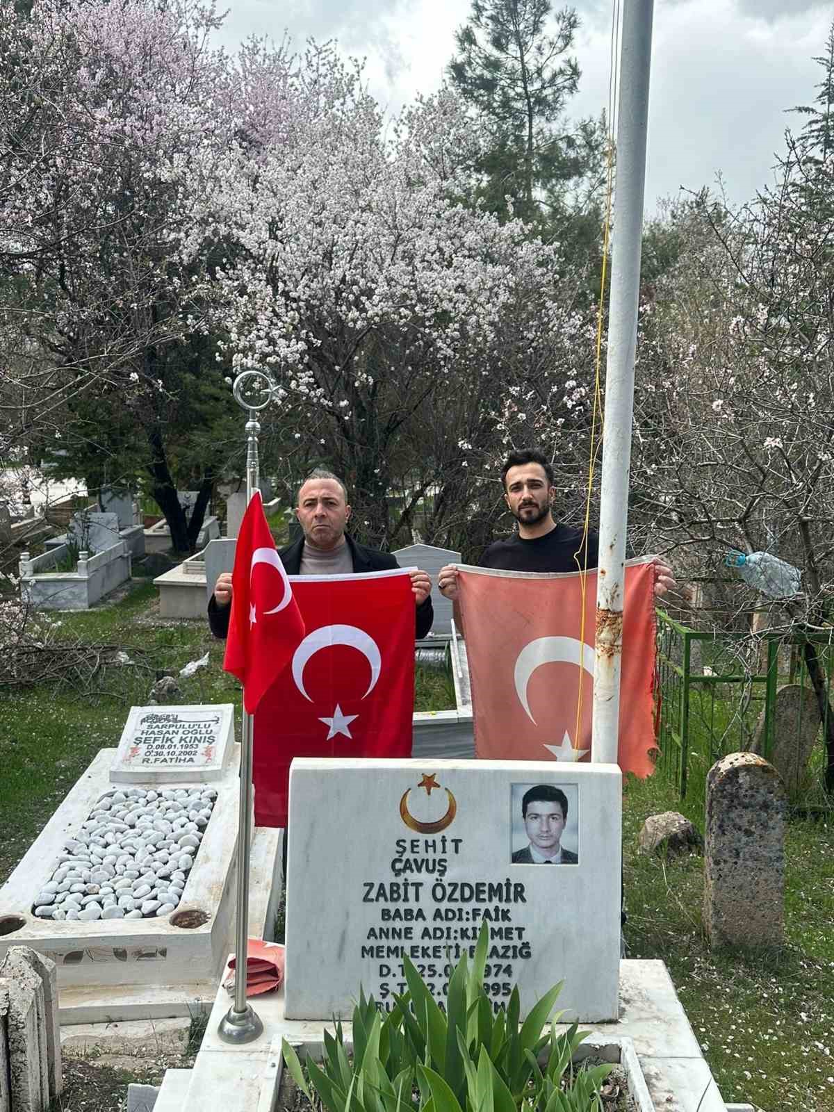 Elazığ’da şehitlikteki bayraklar değiştirildi
Elazığ’da şehitlikteki bayraklar değiştirildi