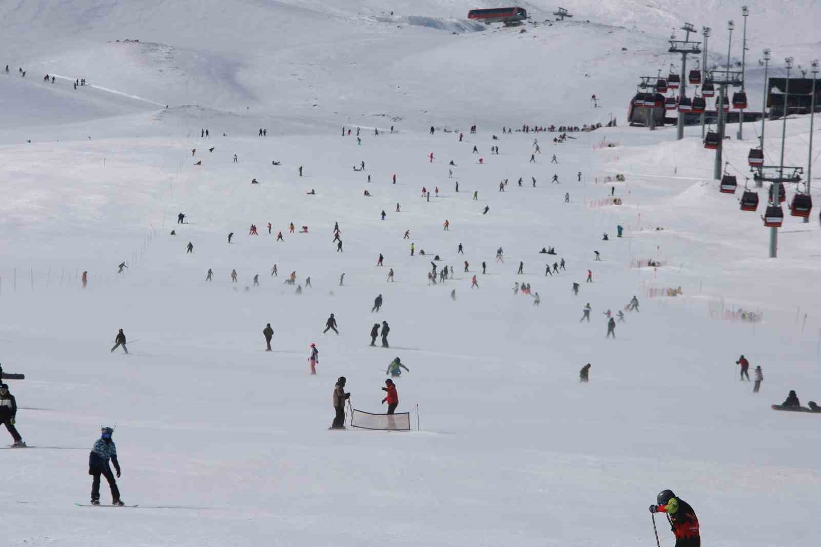 Erciyes’e sömestir bereketi: 1.4 milyon turist ziyaret etti
