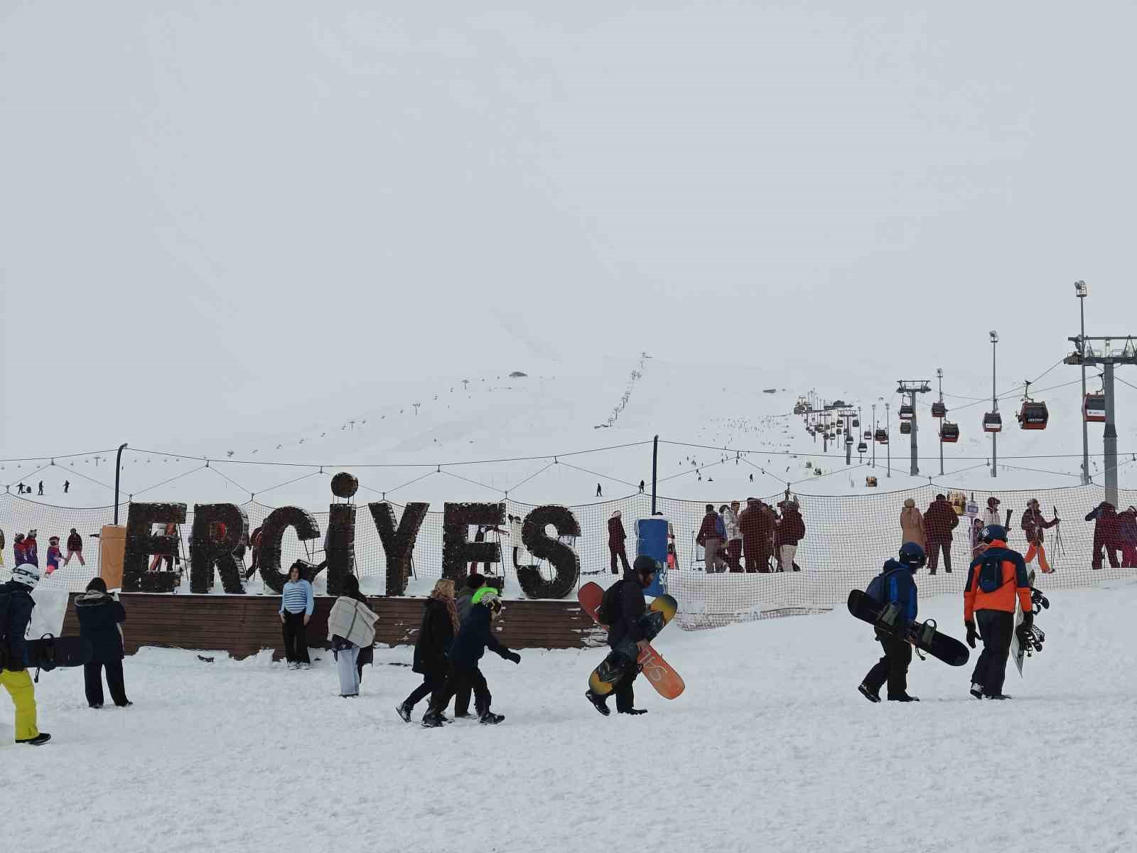 Erciyes’e ziyaretçi akını
Erciyes’e ziyaretçi akını