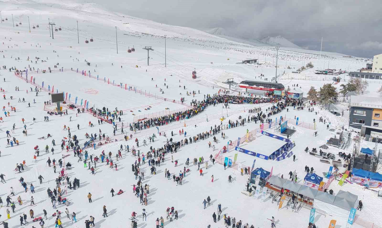 Erciyes’te hafta sonu pistler kayakçılarla doldu
