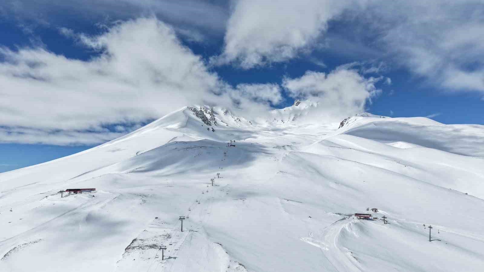 Erciyes’te kayak keyfi nisanda da sürecek
Erciyes’te kayak keyfi nisanda da sürecek