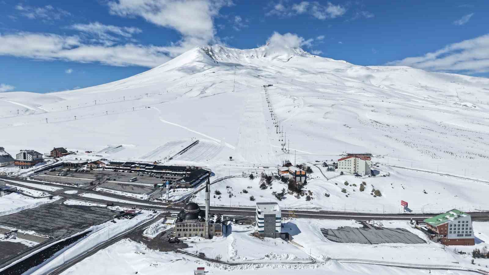 Erciyes’te kayak keyfi nisanda da sürecek
Erciyes’te kayak keyfi nisanda da sürecek