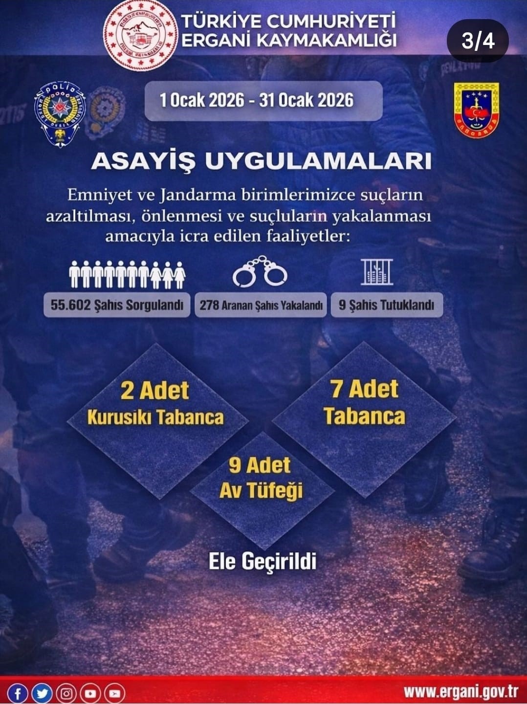 Ergani’de ocak ayında 55 bin 602 şahıs sorgulandı
