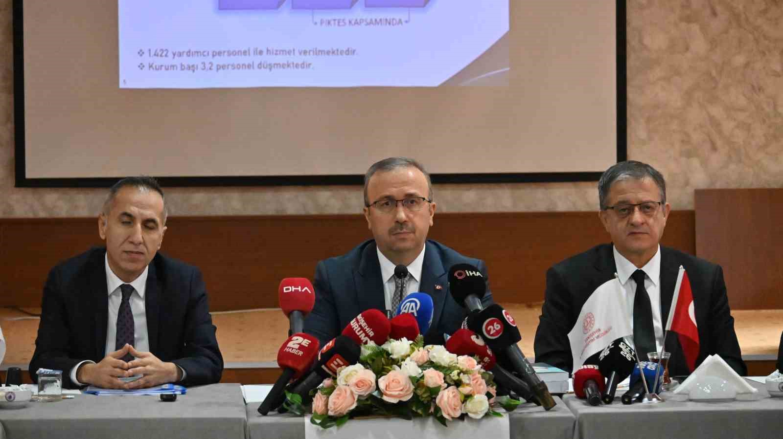 Eskişehir’in 2025 yılı eğitim karnesi açıklandı
