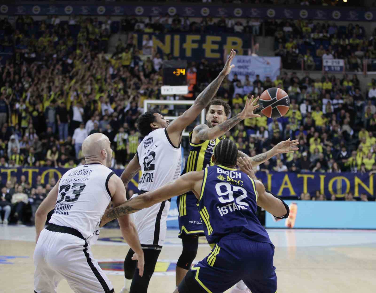 Euroleague: Fenerbahçe: 81 - Partizan: 78
