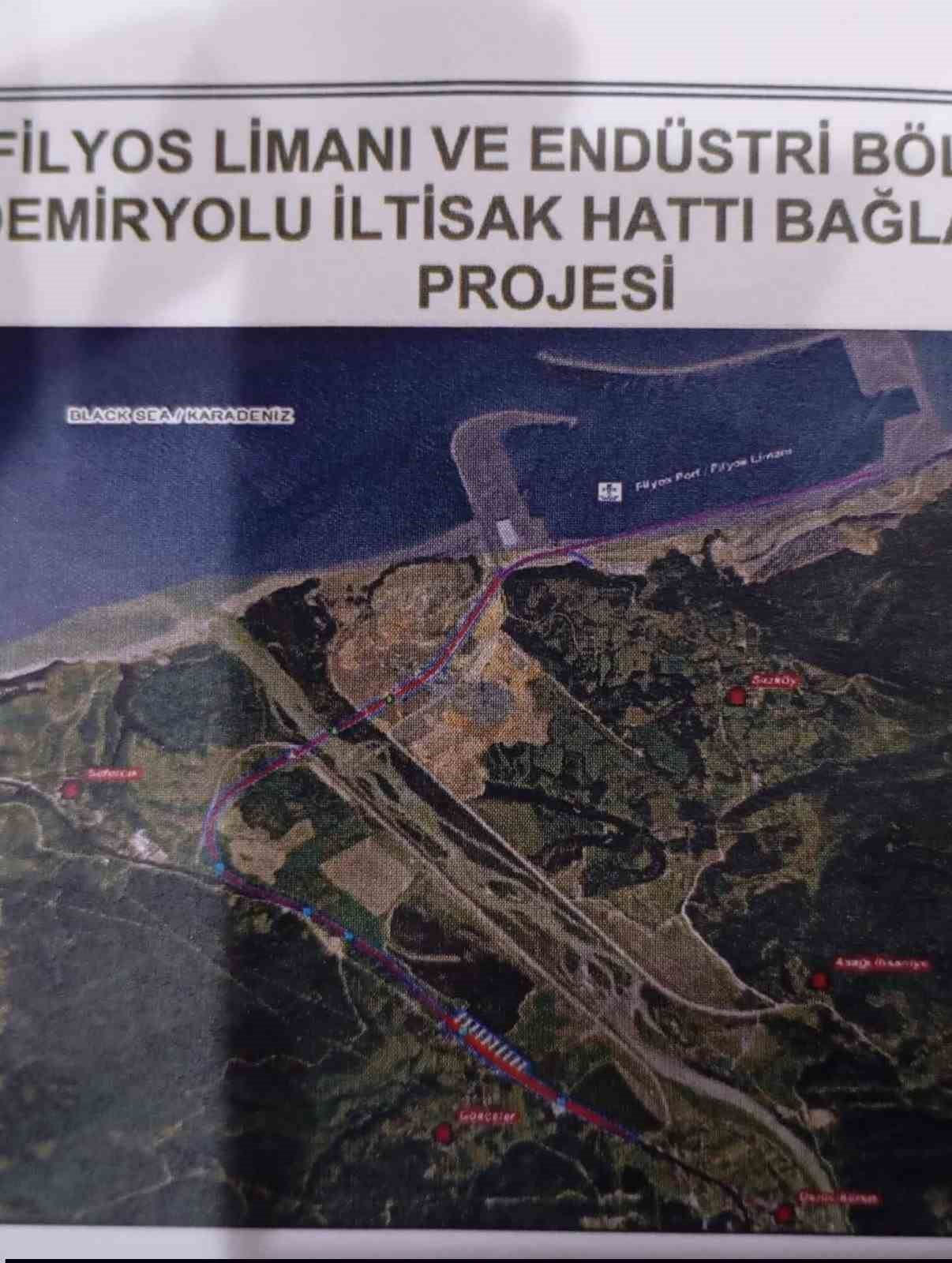 Filyos Limanı’na demiryolu hattı yapılıyor
