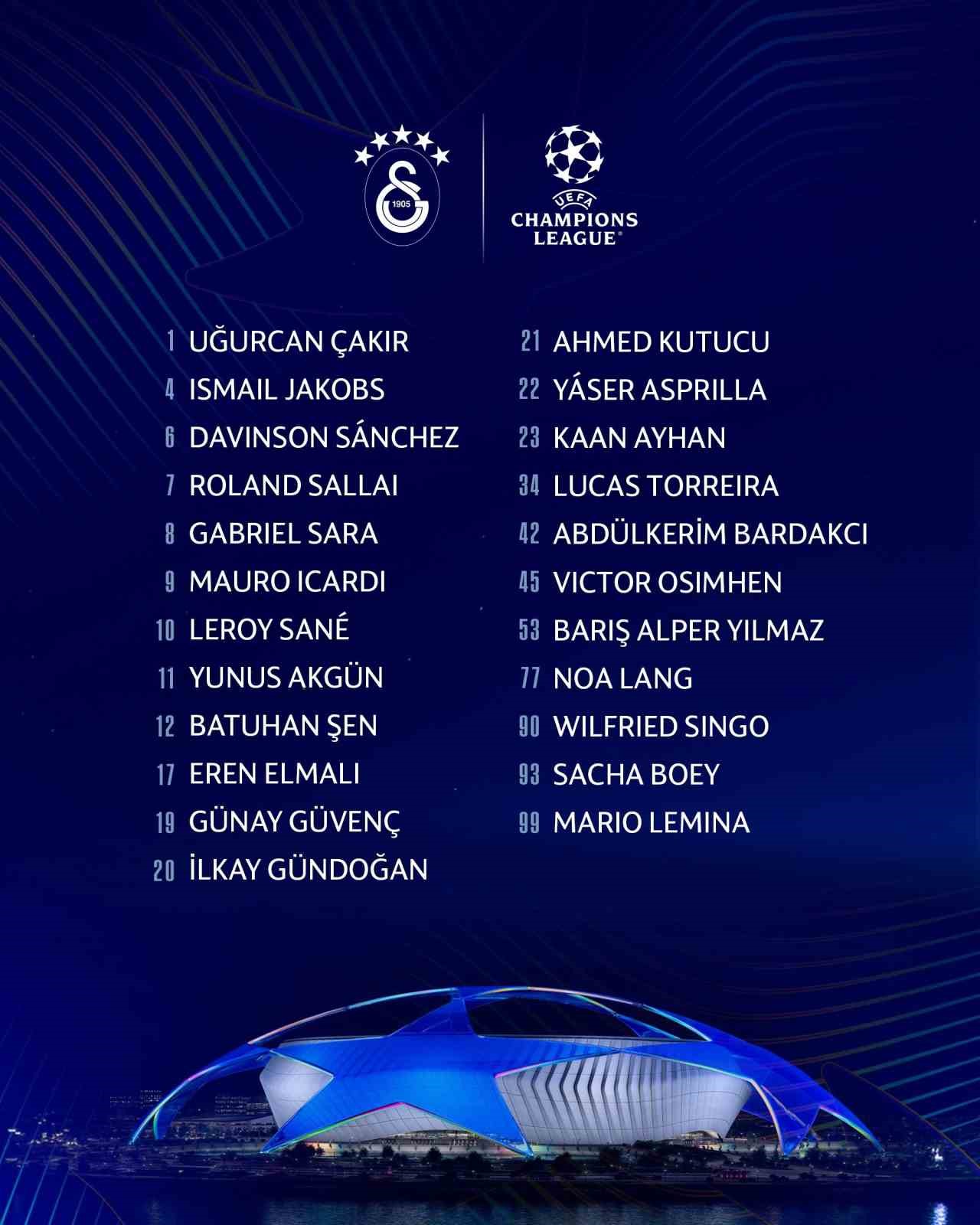 Galatasaray, Şampiyonlar Ligi kadrosunu UEFA’ya teslim etti
