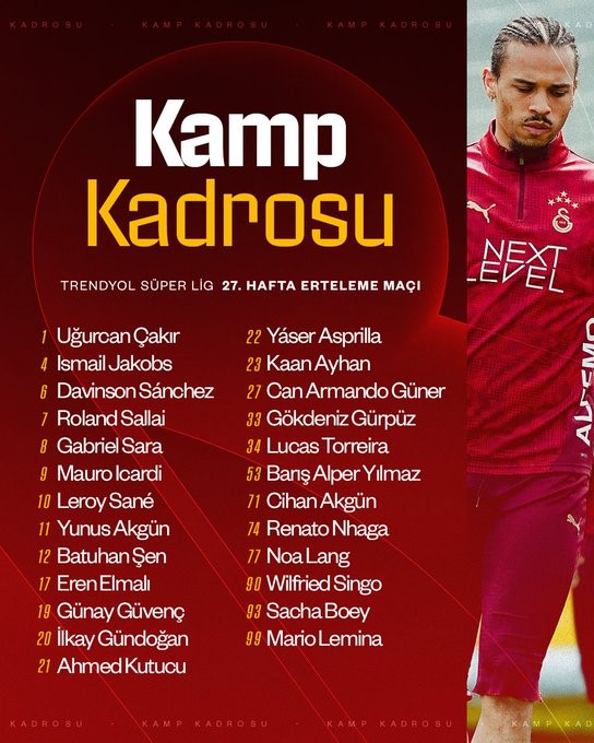 Galatasaray’ın, Göztepe maçı kamp kadrosu belli oldu
Galatasaray’ın, Göztepe maçı kamp kadrosu belli oldu
