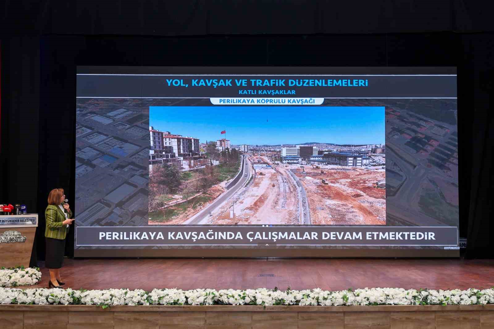 Gaziantep Büyükşehir’in Eserleri ve Hedefleri Basın Lansmanında anlatıldı
