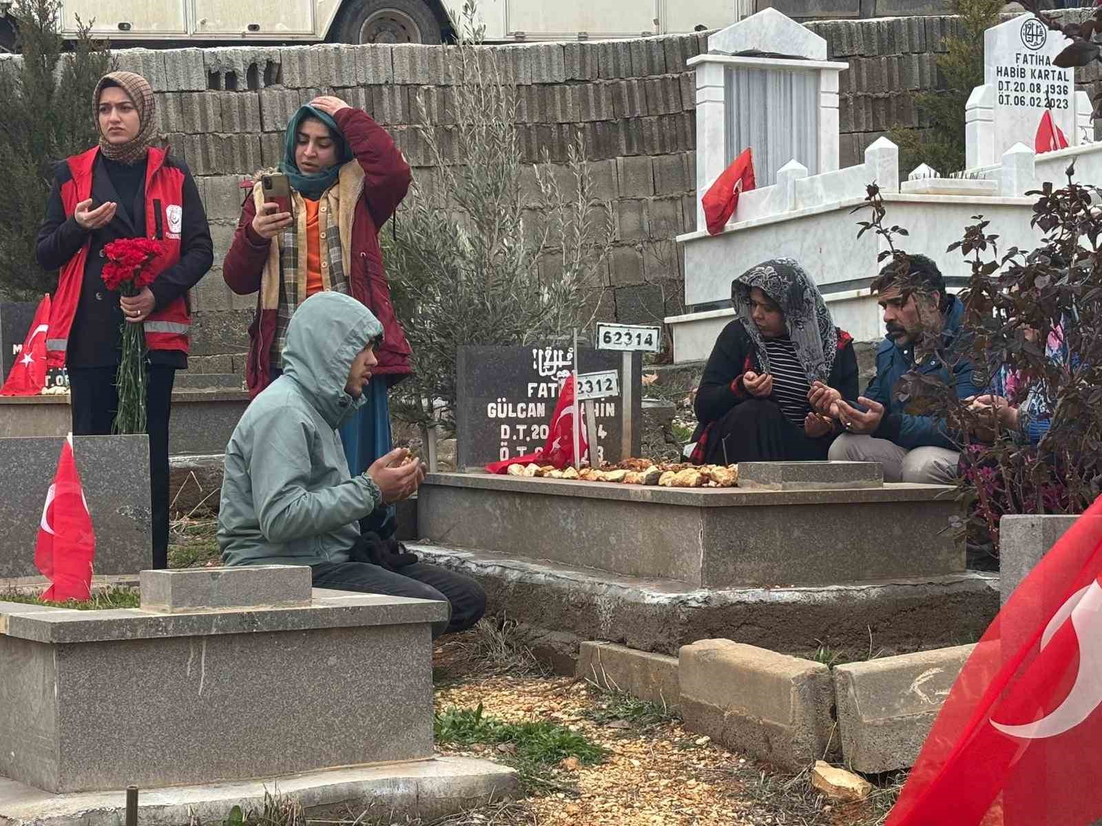 Gaziantep’te 6 Şubat depremlerinin 3’üncü yılında anma programı düzenlendi
