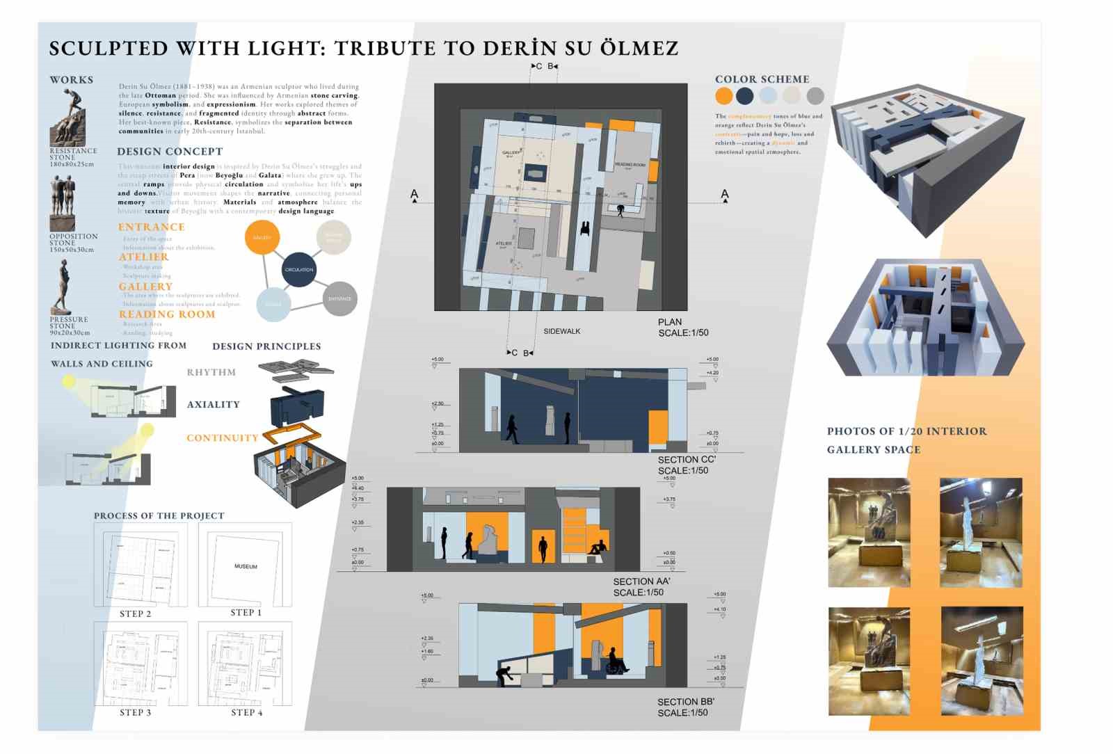 Genç iç mimarlardan ulusal yarışmada büyük başarı
Genç iç mimarlardan ulusal yarışmada büyük başarı