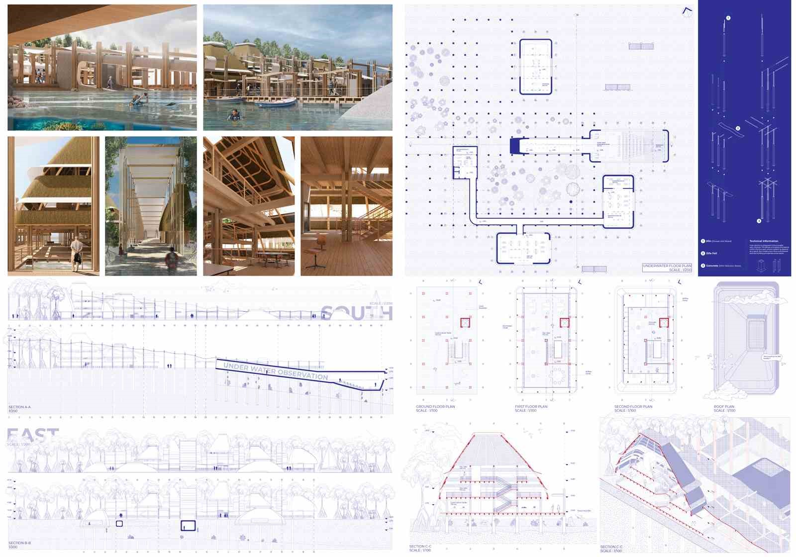 Genç mimardan ’Mavi yaşam’ için çevreci çözüm
Genç mimardan ’Mavi yaşam’ için çevreci çözüm