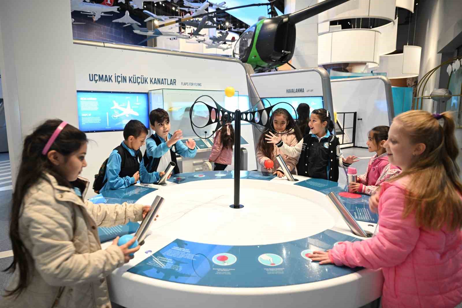 GUHEM 2025 yılında 1 milyon ziyaretçi ağırladı
GUHEM 2025 yılında 1 milyon ziyaretçi ağırladı