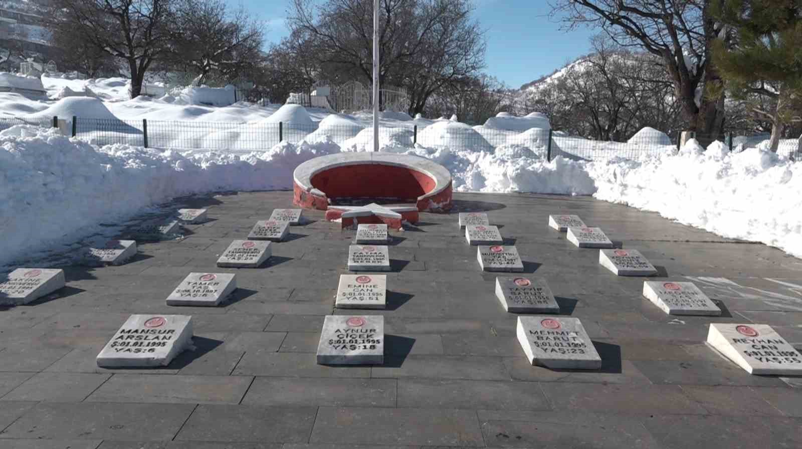 Hamzalı’nın 31 yıllık acısı: 23 şehit dualarla anıldı
Hamzalı’nın 31 yıllık acısı: 23 şehit dualarla anıldı