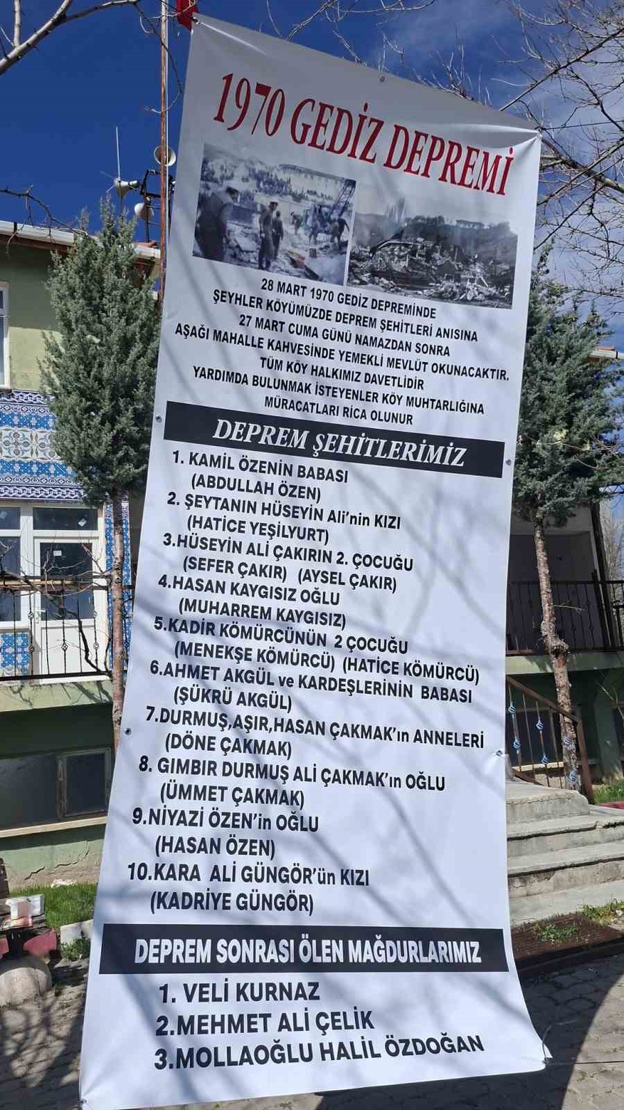 Hisarcık’ta depremde hayatını kaybedenler için mevlit ve hayır yemeği
