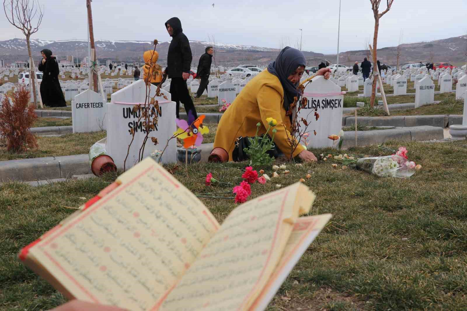 İki evladı vahşice öldürülen anne, bayram öncesi evlatlarının kabrini ziyaret etti
