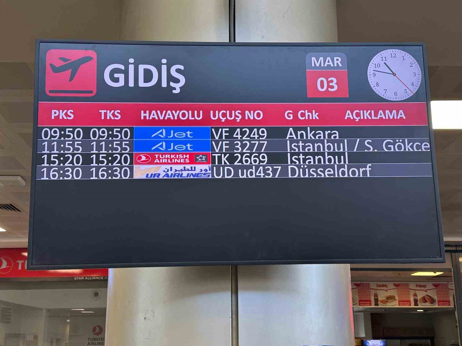 İran-ABD-İsrail savaşı rotayı Şırnak’a çevirdi: Erbil uçakları Şerafettin Elçi Havalimanı’na iniyor
