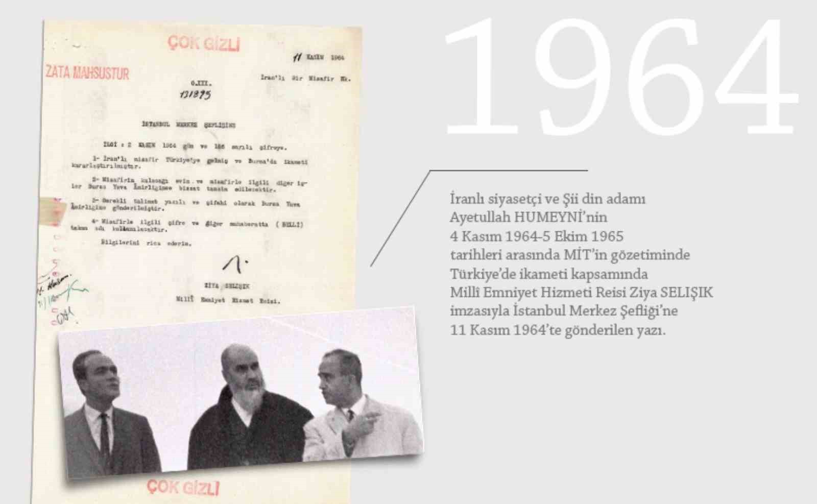 İran lideri Humeyni’nin Türkiye’deki ilk günleri MİT raporlarında
