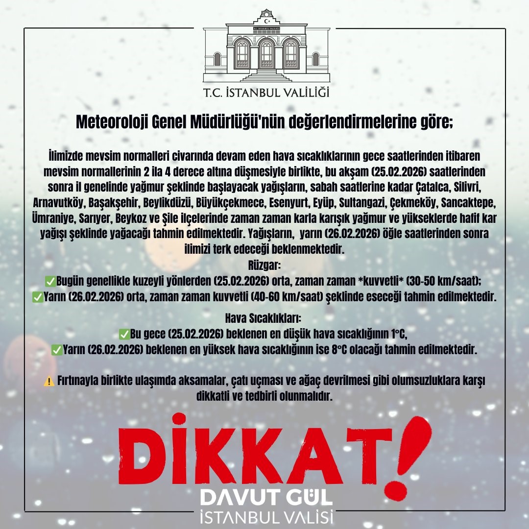 İstanbul Valiliğinden kar yağışı uyarısı
İstanbul Valiliğinden kar yağışı uyarısı