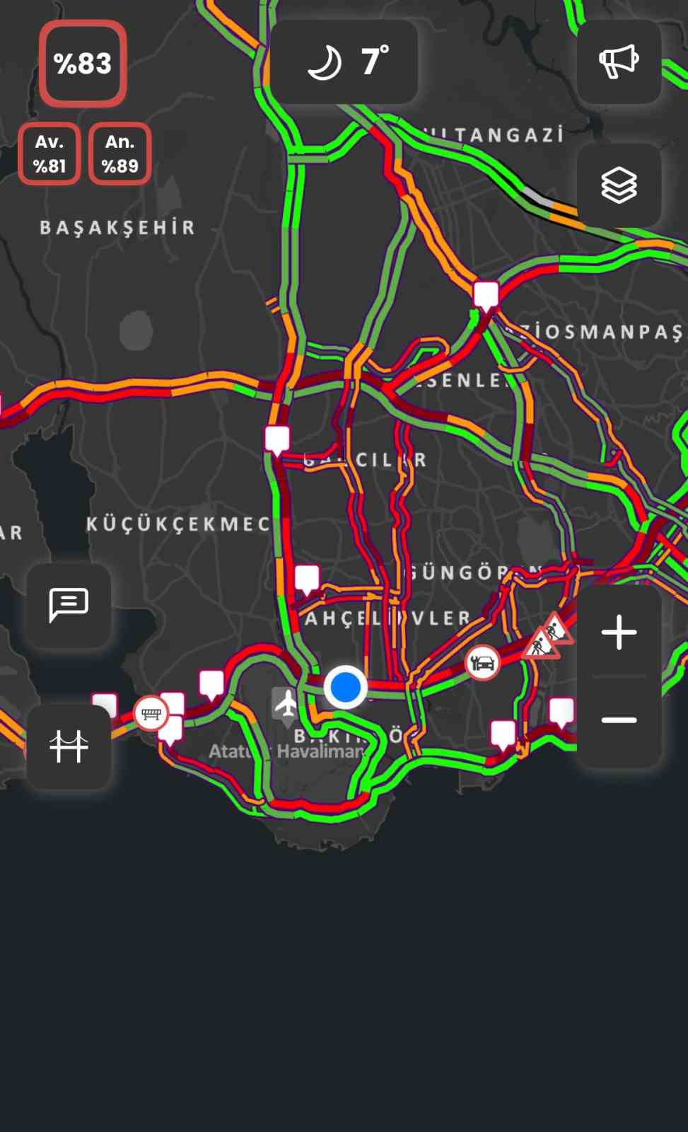 İstanbul’da trafik yoğunluğu yüzde 83’e ulaştı
