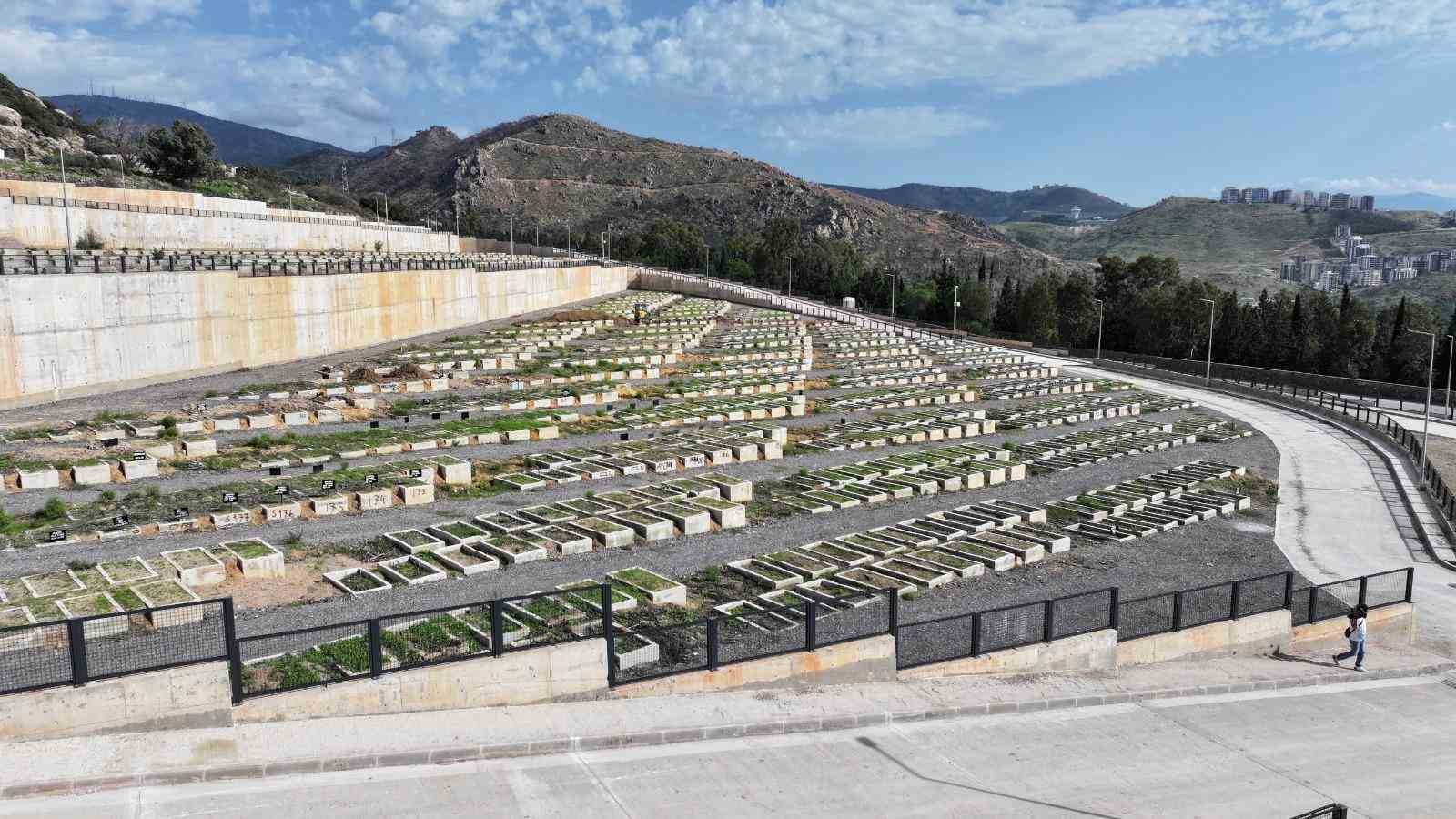 İzmir’de mezarlıklar doldu
İzmir’de mezarlıklar doldu