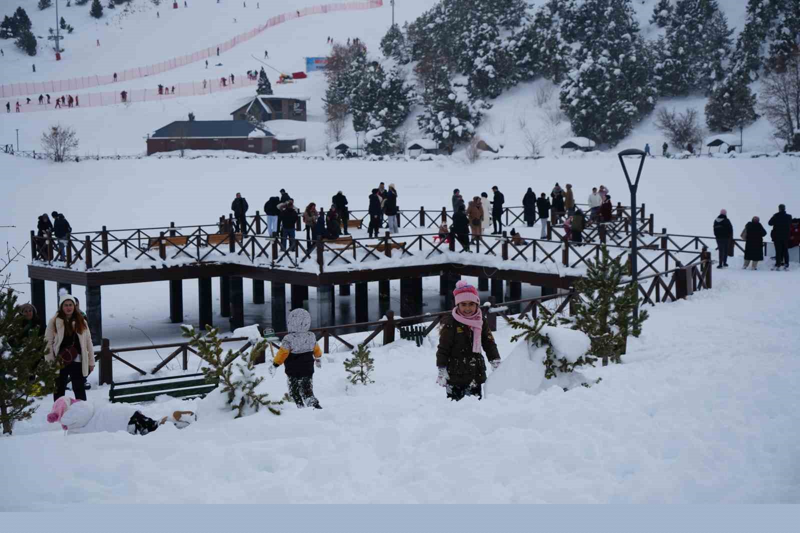 Kar rekoru Ergan ve Palandöken’de: 276 santimetre
