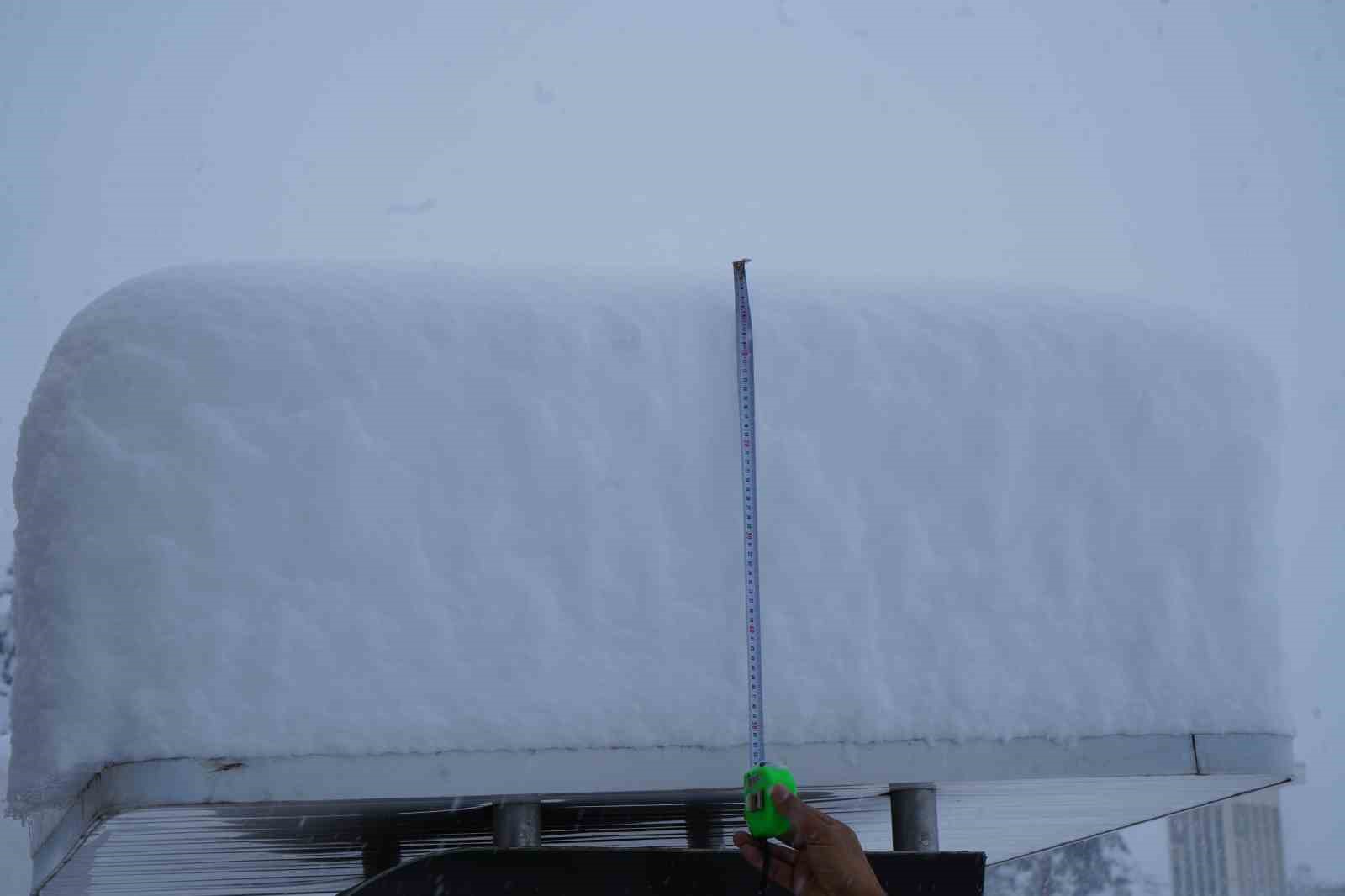 Kar yağışı Erzurum’u felç etti, okullar tatil, kar kalınlığı 50 santimetreyi geçti, bin 167 köy yolu ulaşıma kapalı
