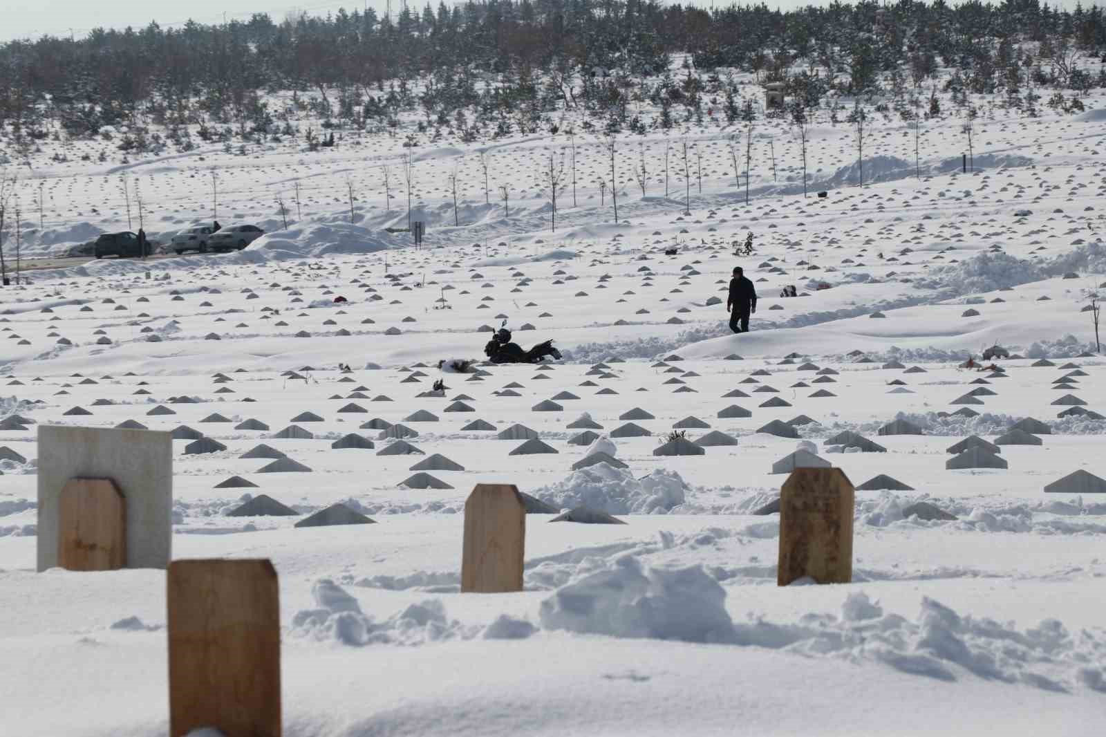 Karla kaplanan mezarda yakınlarının kabirlerini bulmakta zorlandılar
