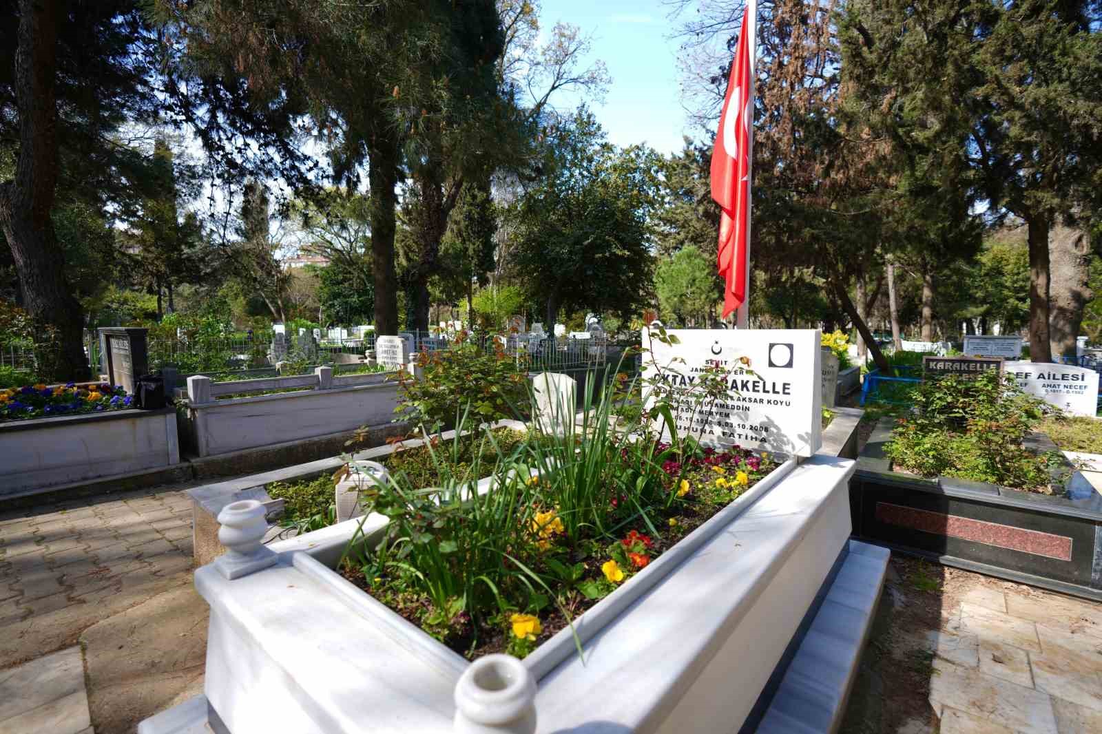 Kartal Belediyesi’nden Şehitler Haftası’nda vefa ve dayanışma örneği
Kartal Belediyesi’nden Şehitler Haftası’nda vefa ve dayanışma örneği