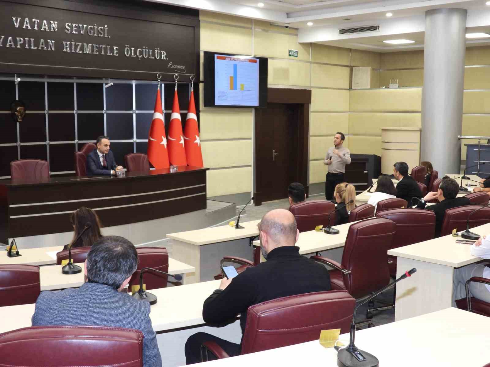 Kepez Belediyesi İSG Kurulu 2025’i değerlendirdi, 2026’yı planladı
