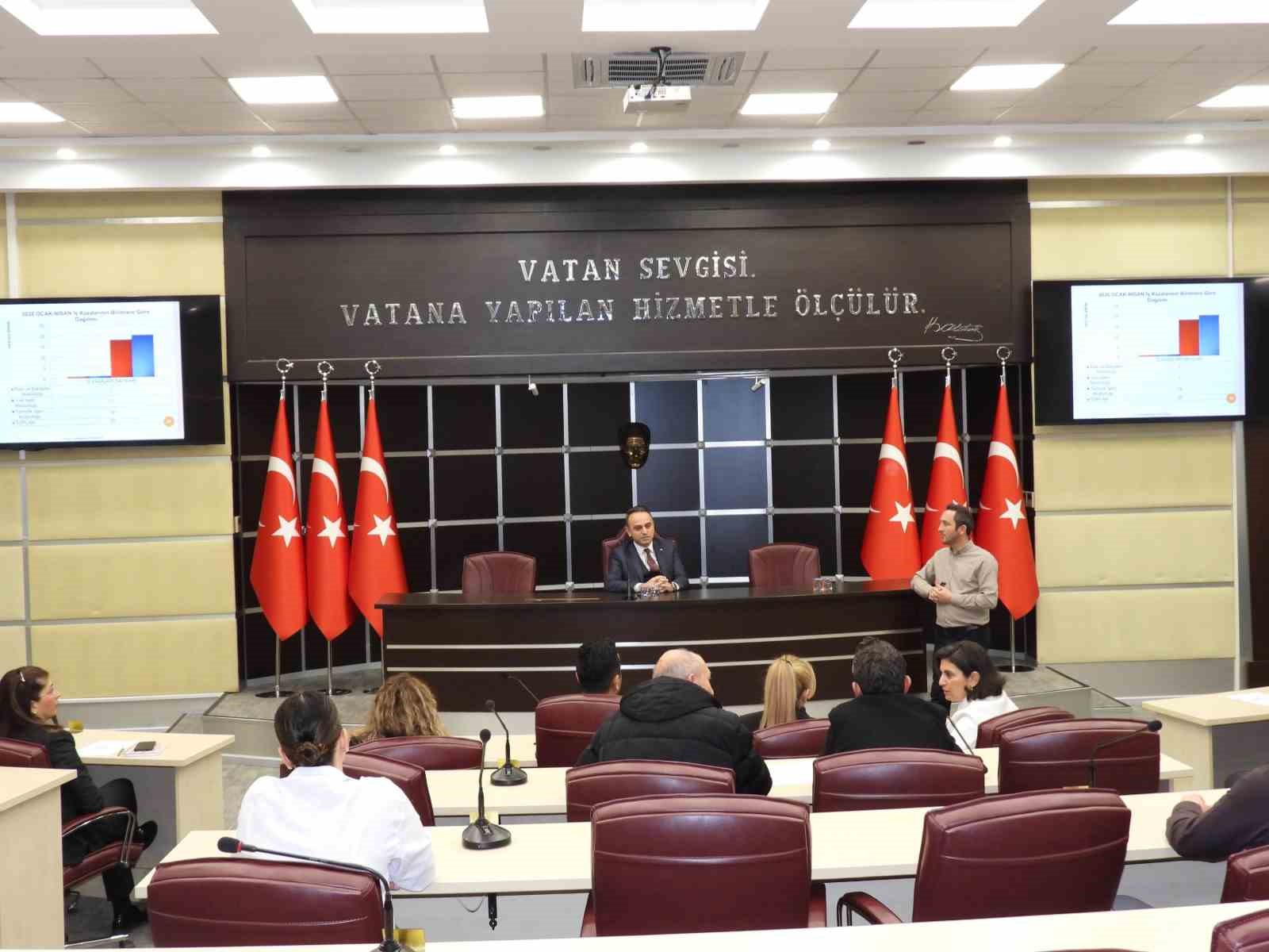 Kepez Belediyesi İSG Kurulu 2025’i değerlendirdi, 2026’yı planladı
