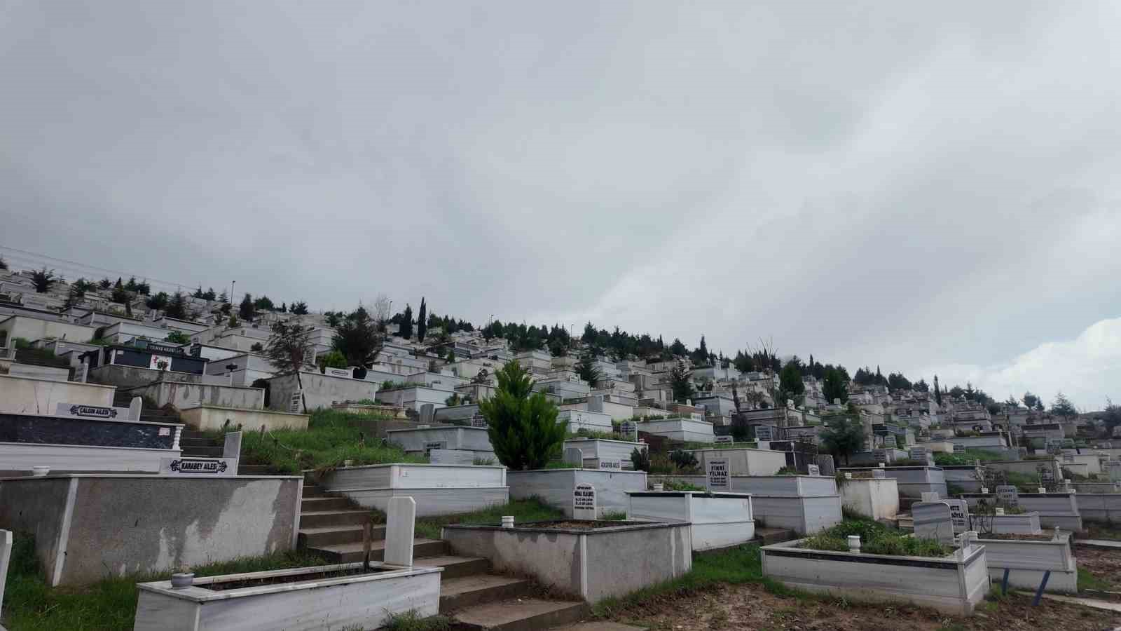 Kimsesiz cenazelerin ardından kalan sarsıcı hikayeler
Kimsesiz cenazelerin ardından kalan sarsıcı hikayeler