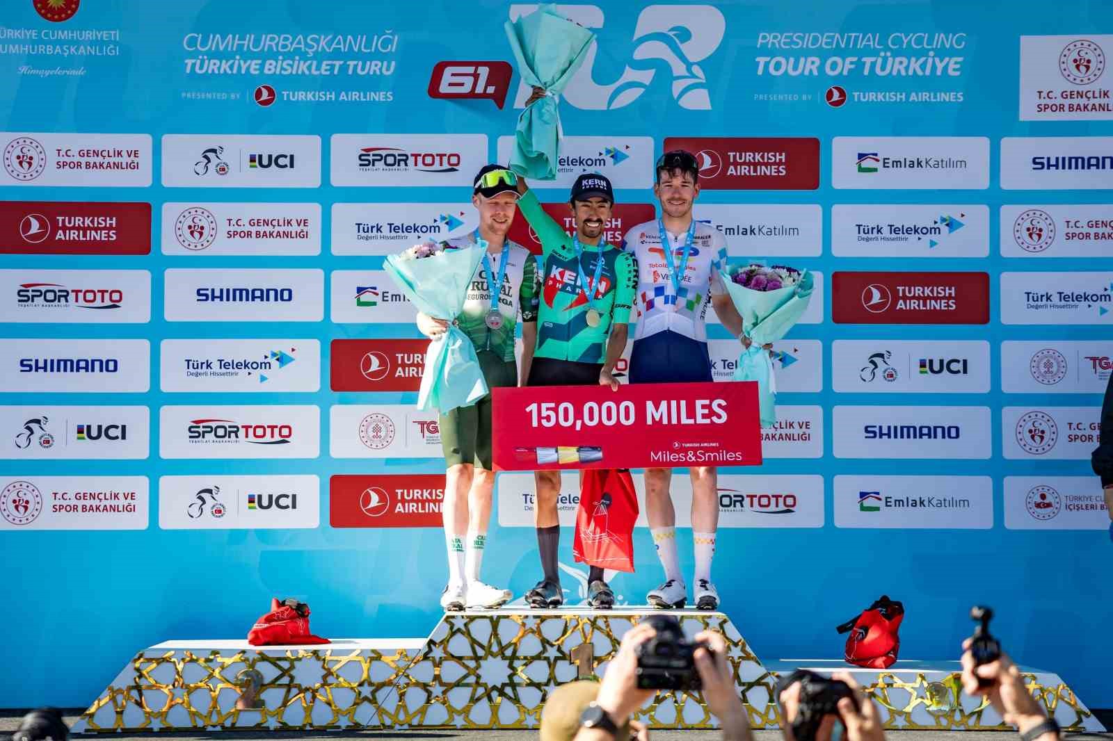 Kıran kırana yarışta zafer Ivan Sosa’nın
