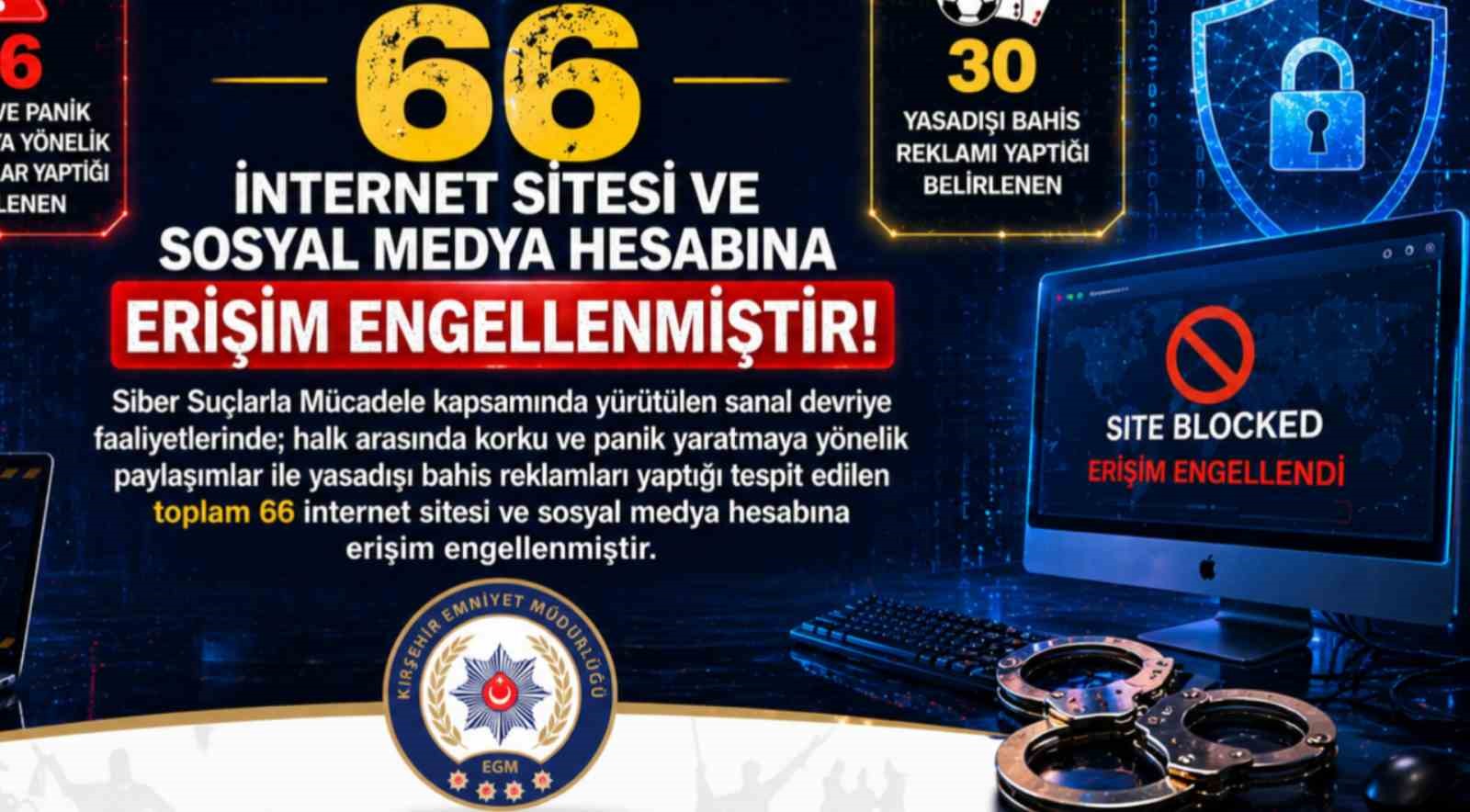 Kırşehir’de bazı internet sitesi ve sosyal medya hesabına erişim engellendi
