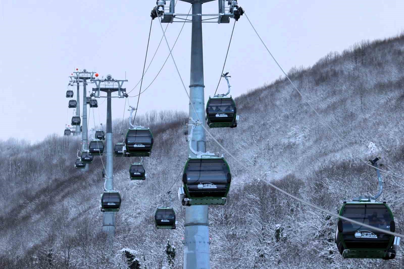Kocaeli’nin zirvesinde yarıyıl yoğunluğu
