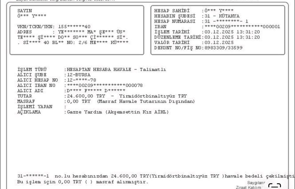 Kütahya Akşemsettin Kız Anadolu İmam Hatip Lisesinden Filistin’e 236 bin TL destek
