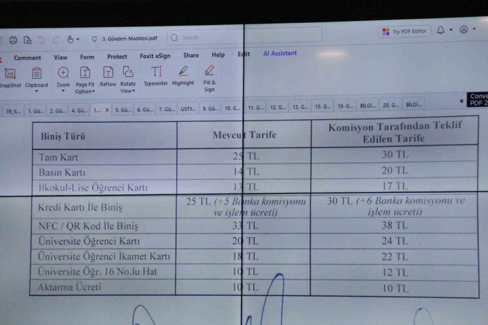 Kütahya’da şehir içi toplu taşıma ücretlerine zam
Kütahya’da şehir içi toplu taşıma ücretlerine zam