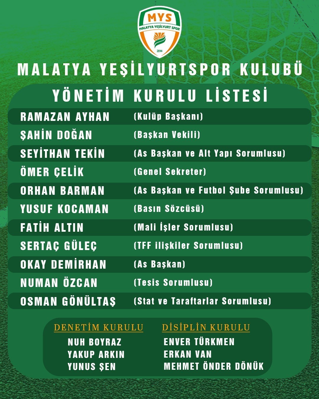 Malatya Yeşilyurtspor’da yeni yönetim görev dağılımı
