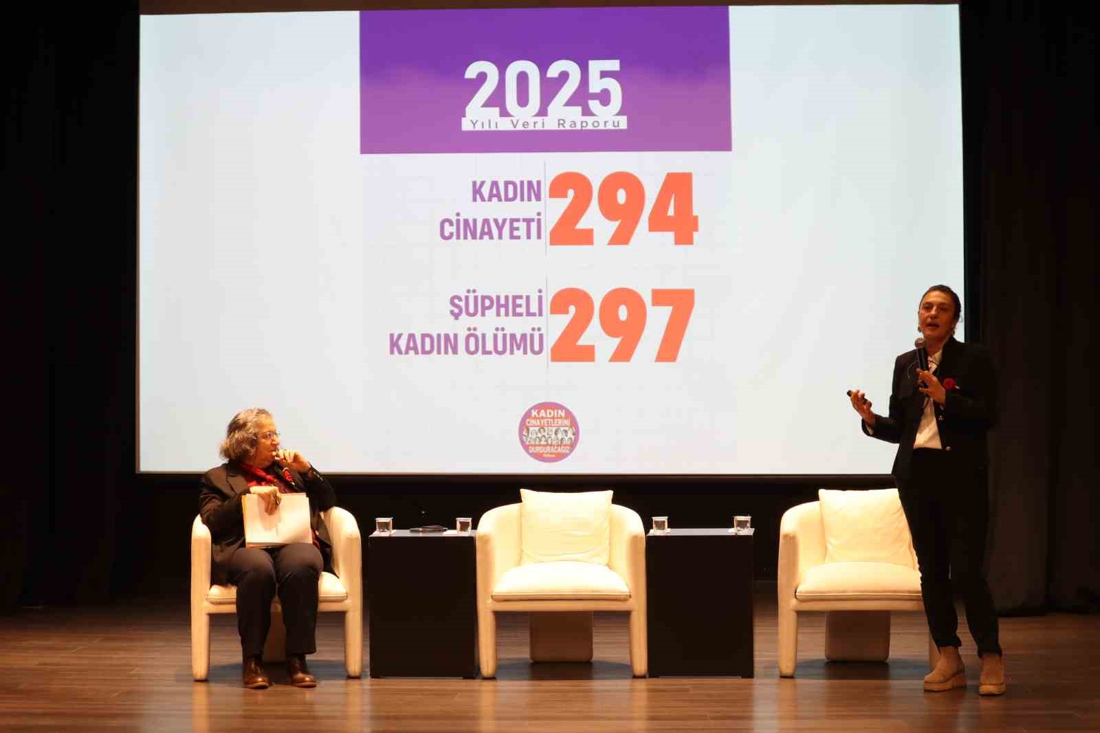 Maltepe’de "Dünya Emekçi Kadınlar Günü" paneli: "Şiddet kadınlarımızın gücünü yenemedi, biz onu yeneceğiz"
