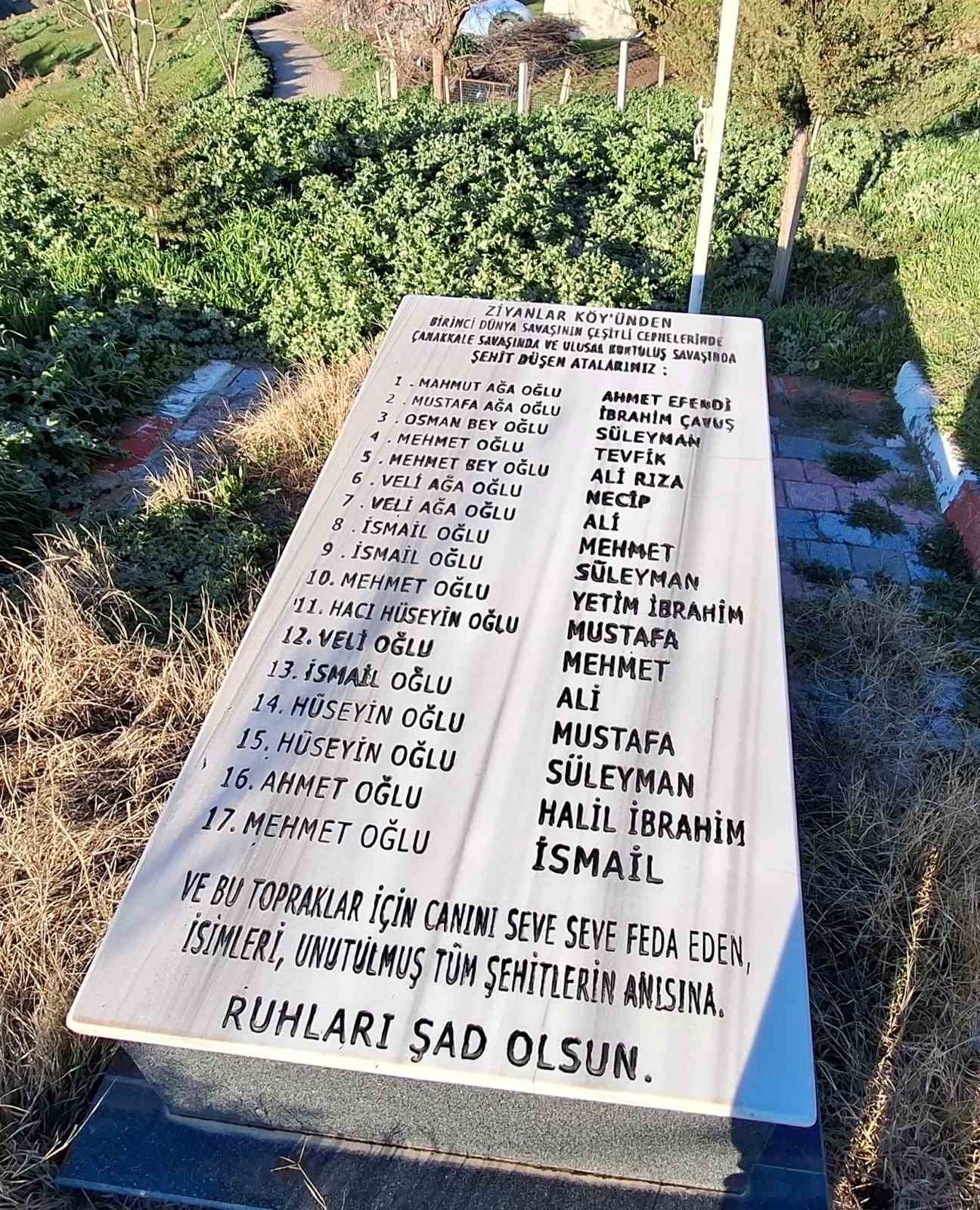 Manisa’da 35 haneli mahalleden vefa örneği
