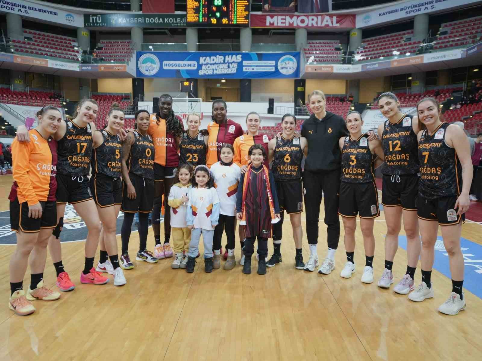 Melikgazi Kayseri Basketbol: 70 -Galatasaray: 95
